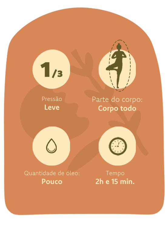 Day Spa, Meu Templo 🧘🏽♀️