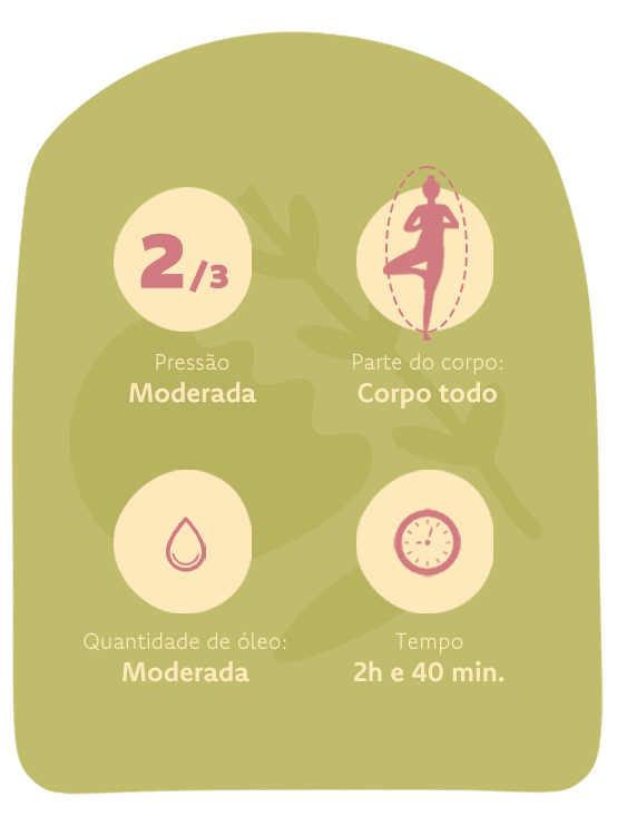 Day SPA de Verão ☀️🏖
