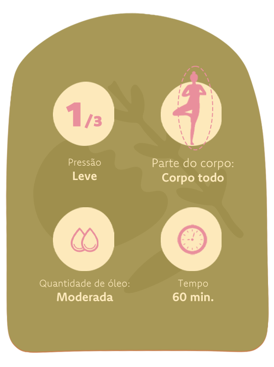 Yoga Massage