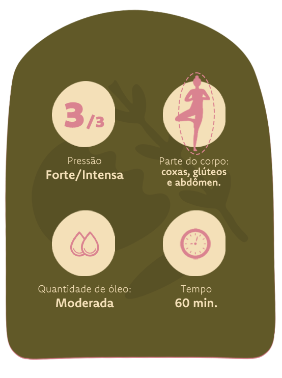 Massagem modeladora 🪞