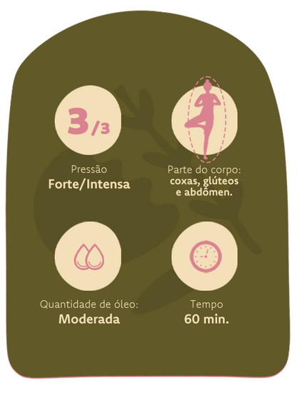 Massagem modeladora 🪞