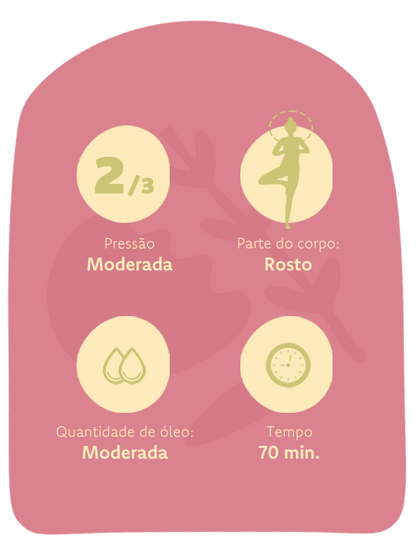 Gardênia Skin Limpeza de Pele Profunda 🧼
