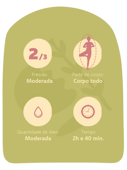 Day SPA de Verão ☀️🏖